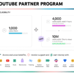 adsense to monetize YouTube